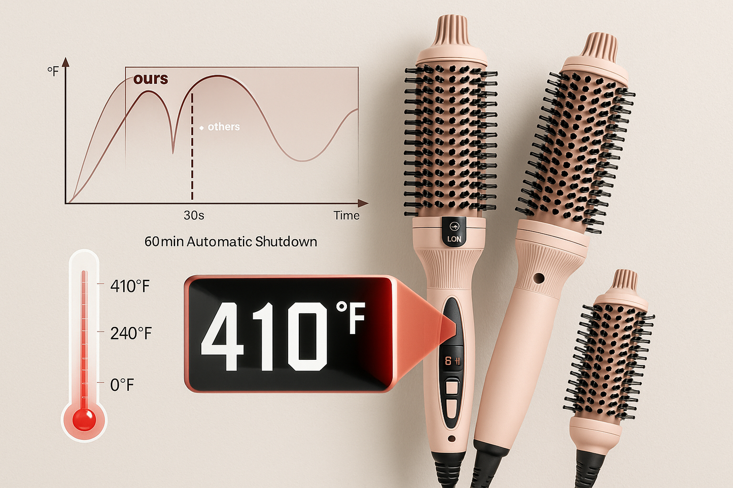 QuickStyle Curling Brush